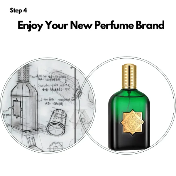 Private Label Fragrance Professional Perfume for 20 Years - Image 6