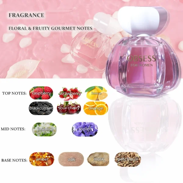 New Bottle Design Sweet Floral Perfume Women in Stock - Image 6